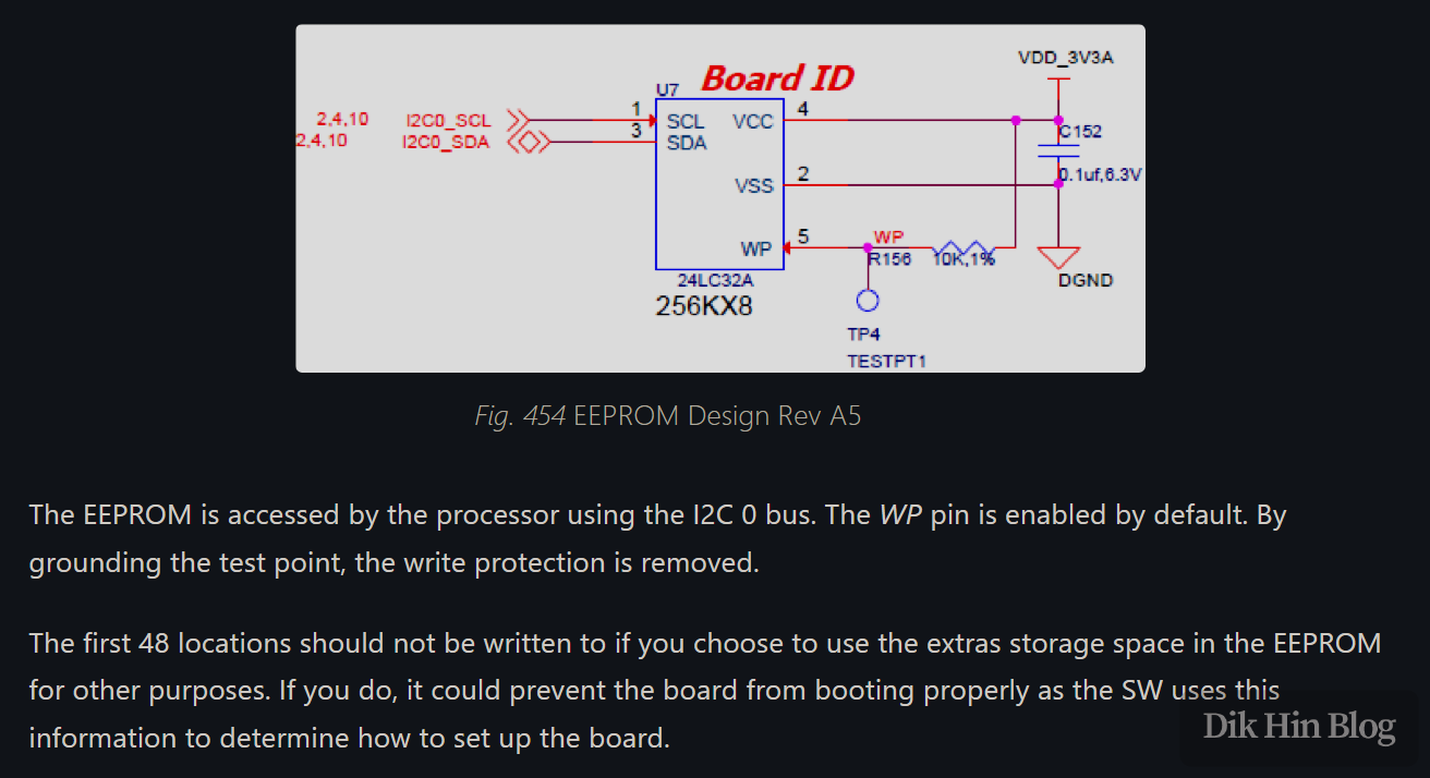 EEPROM circuit