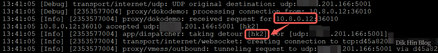 image from Assigning Independent Proxy Tunnels to Each Container for TCP+UDP Transparent Forwarding